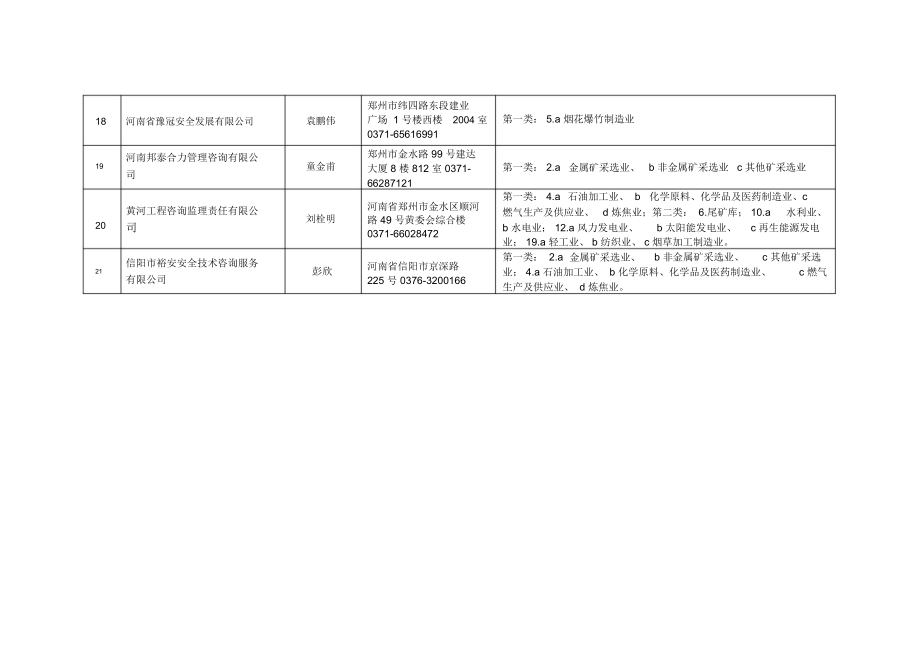 河南安全评价机构.doc