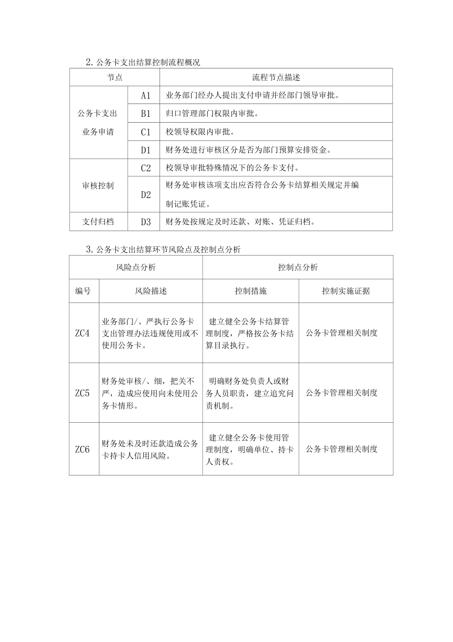 行政事业单位内控收支业务流程图及风险管控点.doc