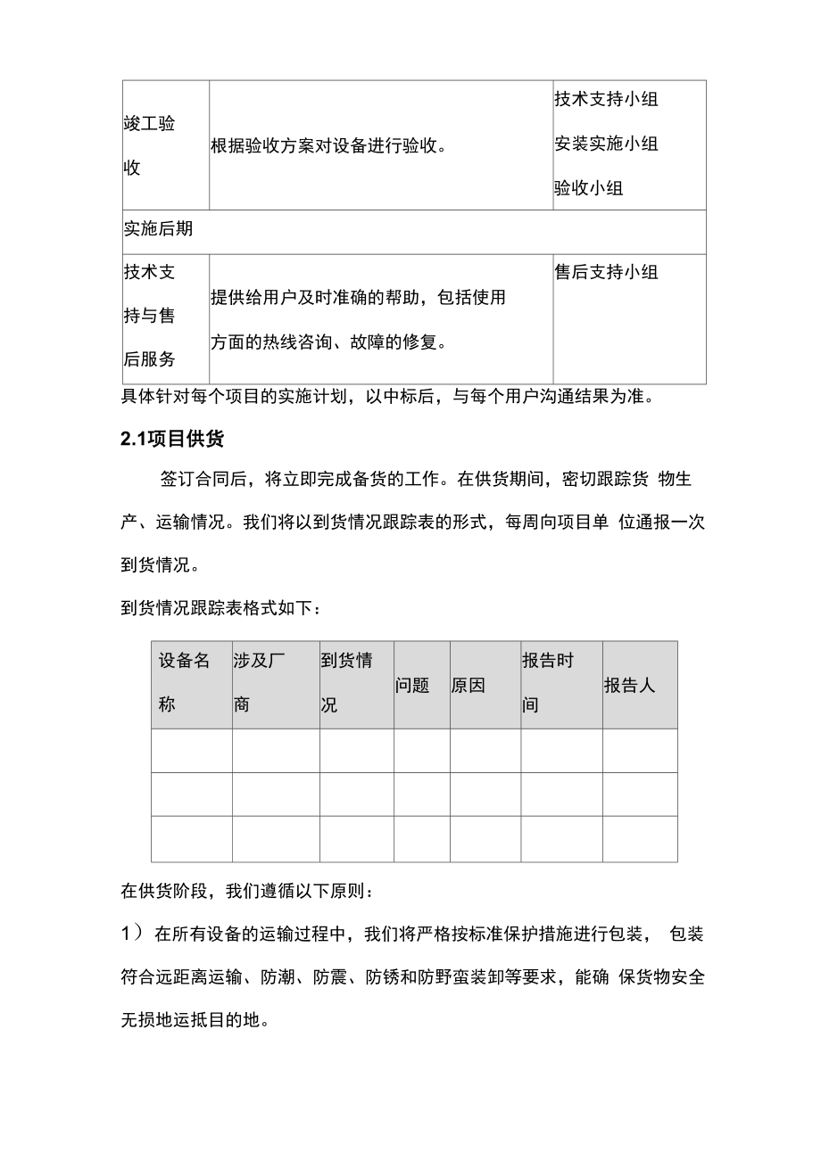 项目供货、安装和调方案.doc