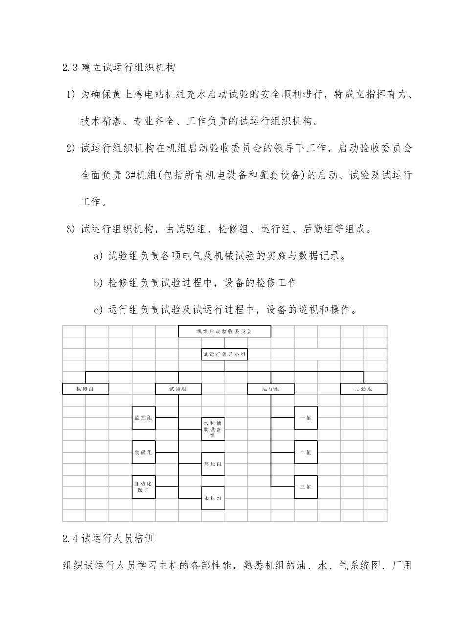 水电站启动试运行方案.doc