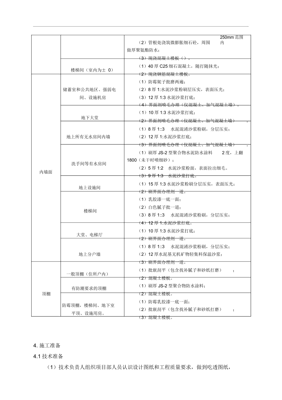 粗装修施工规划方案.doc