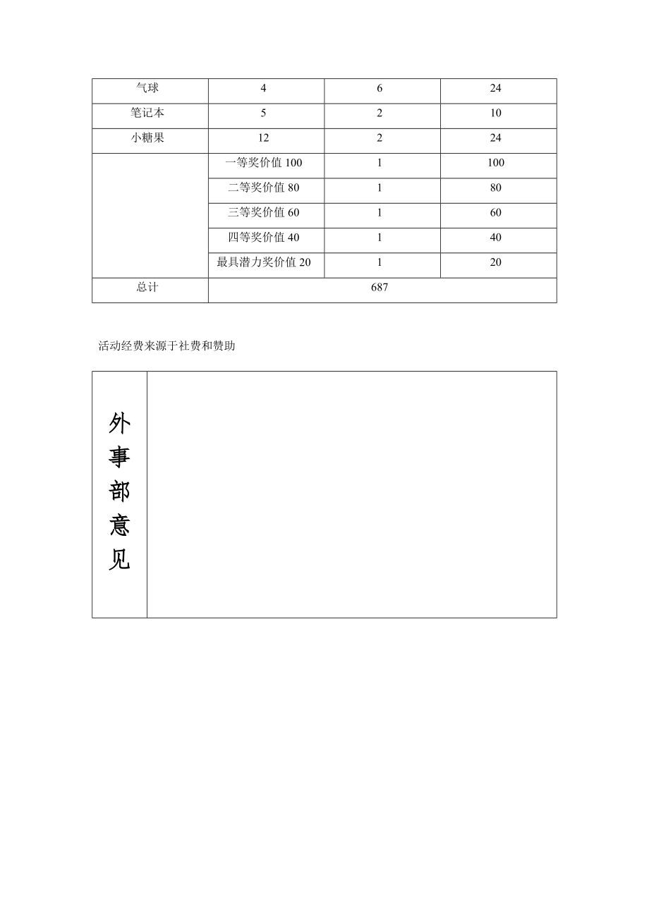 礼仪大赛策划.doc