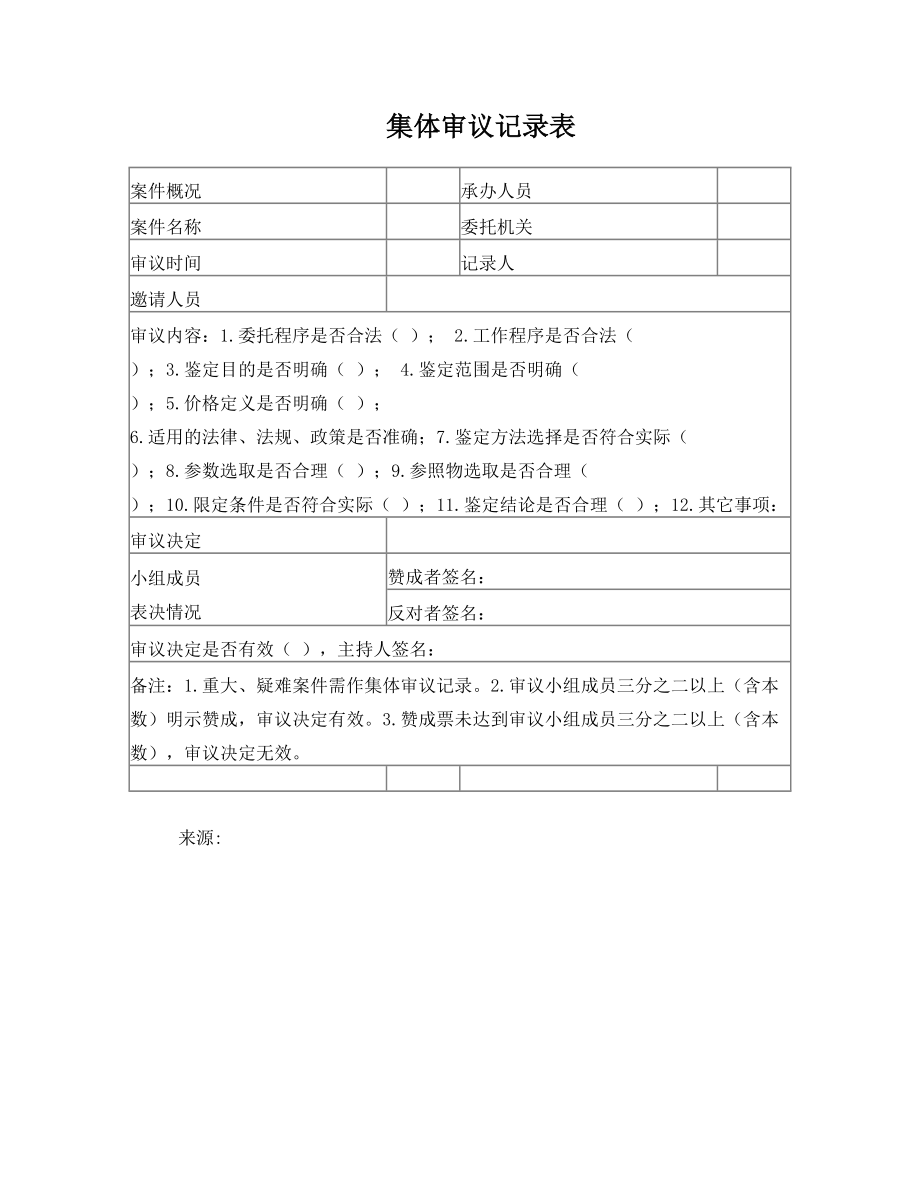 集体审议记录表——(质检价格价格监管).doc