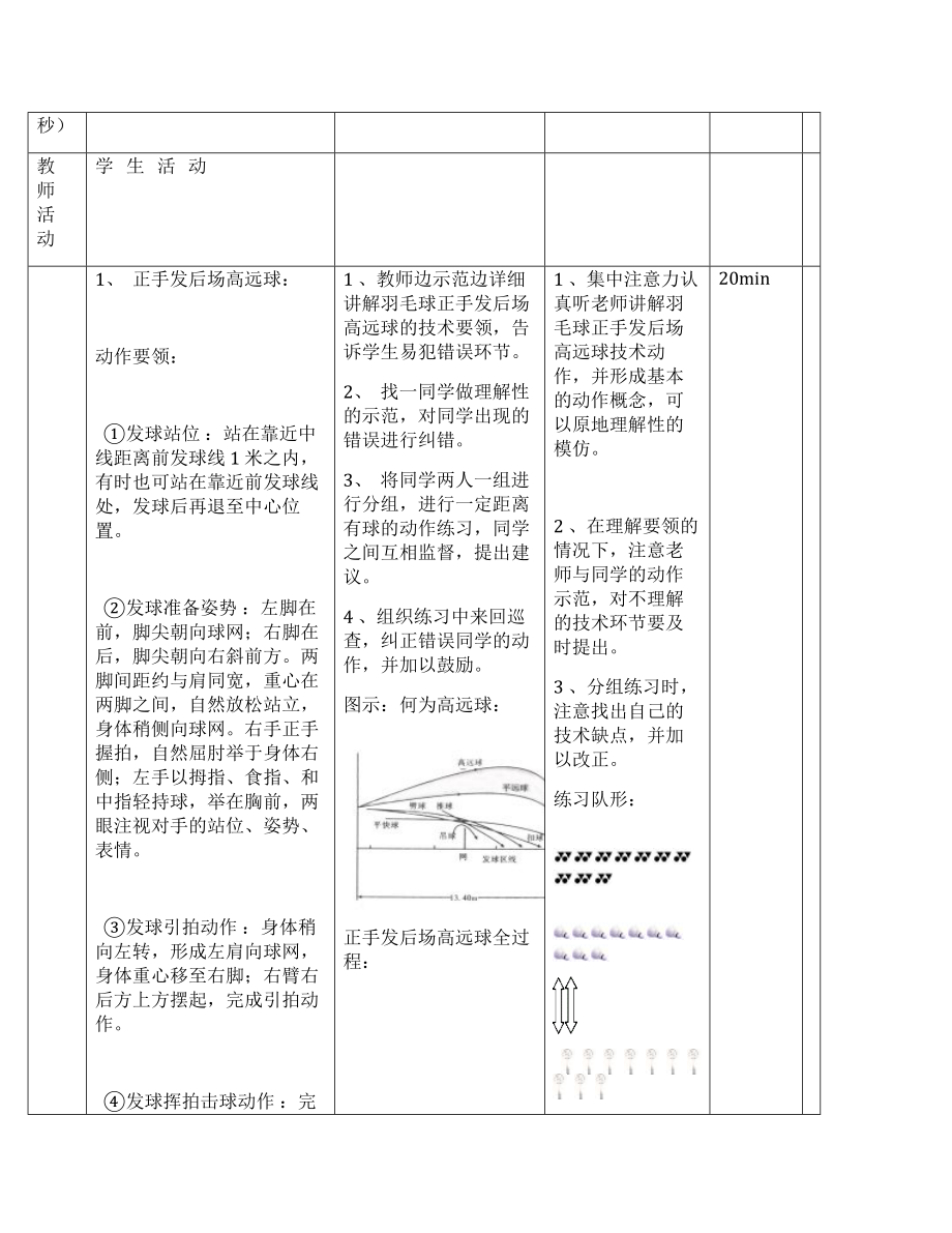 羽毛球体育与健康课教案[1].doc