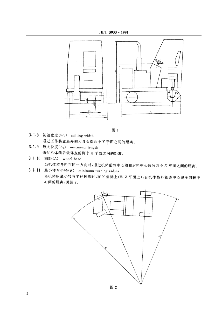 路面铣刨机+术语.doc