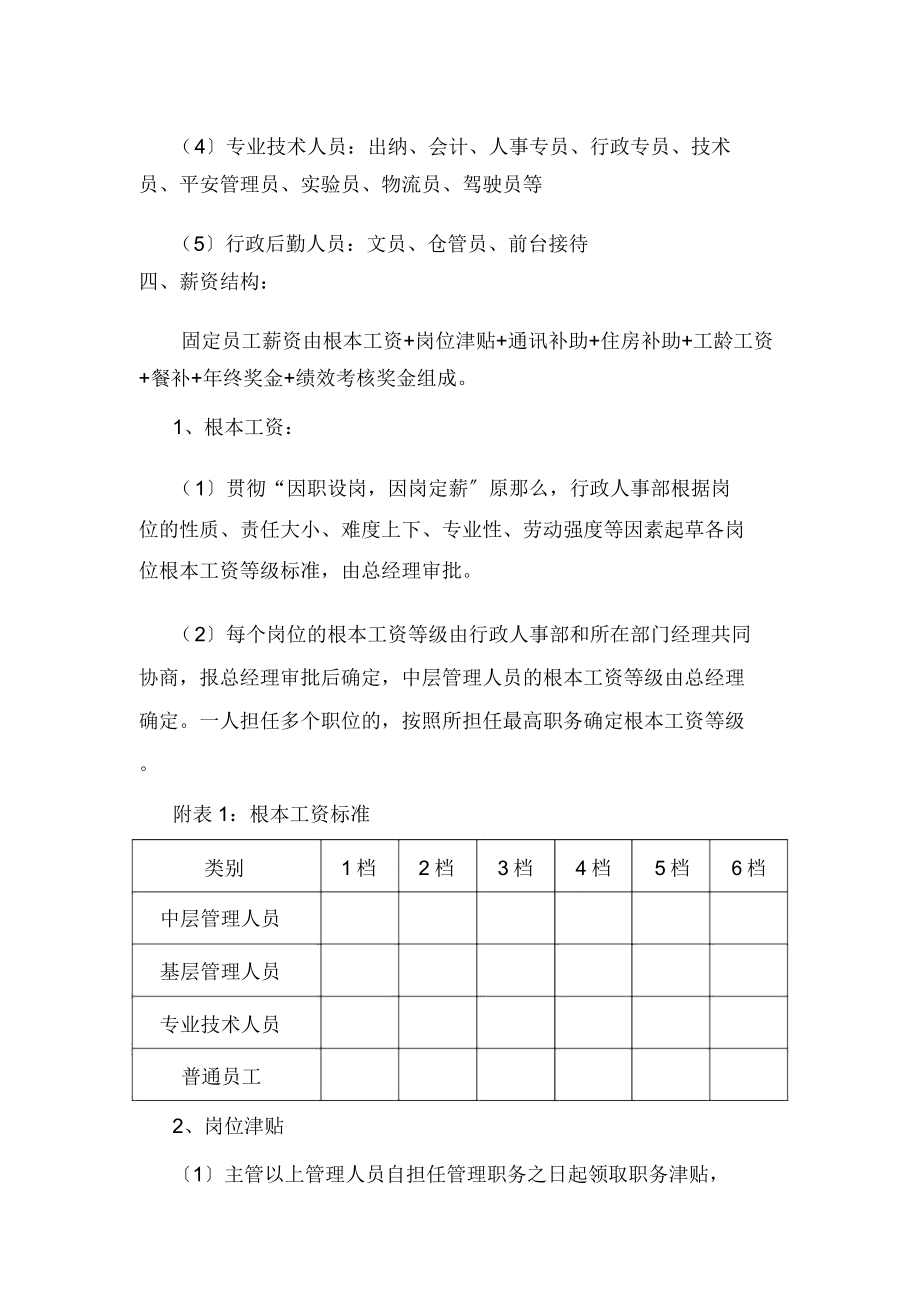 薪酬管理方案实用制度标准.doc