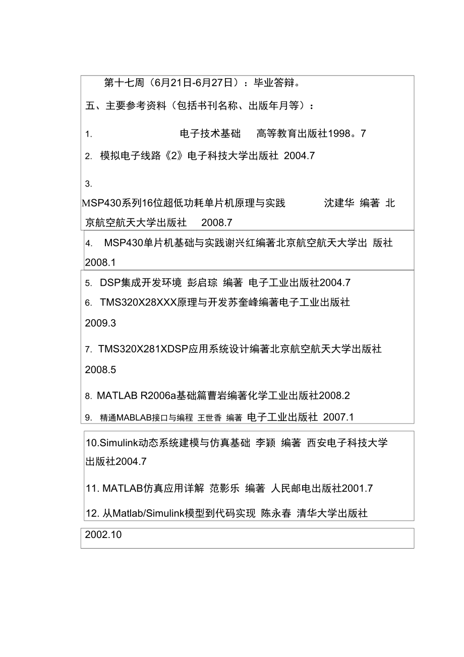 通信模块的设计设计.doc