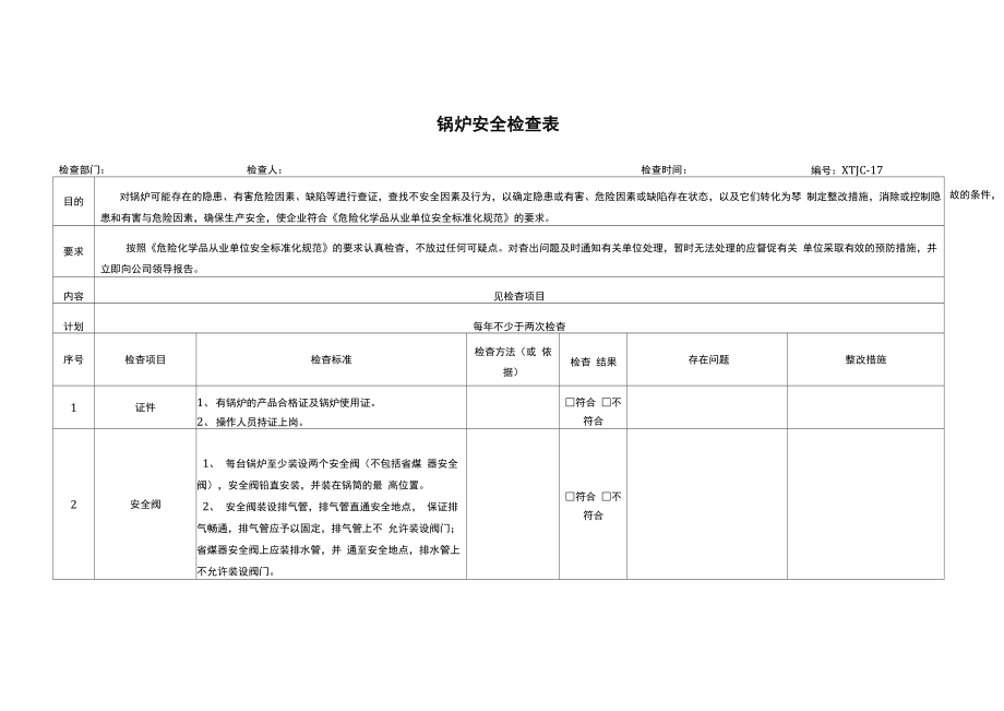 锅炉安全检查项目.doc