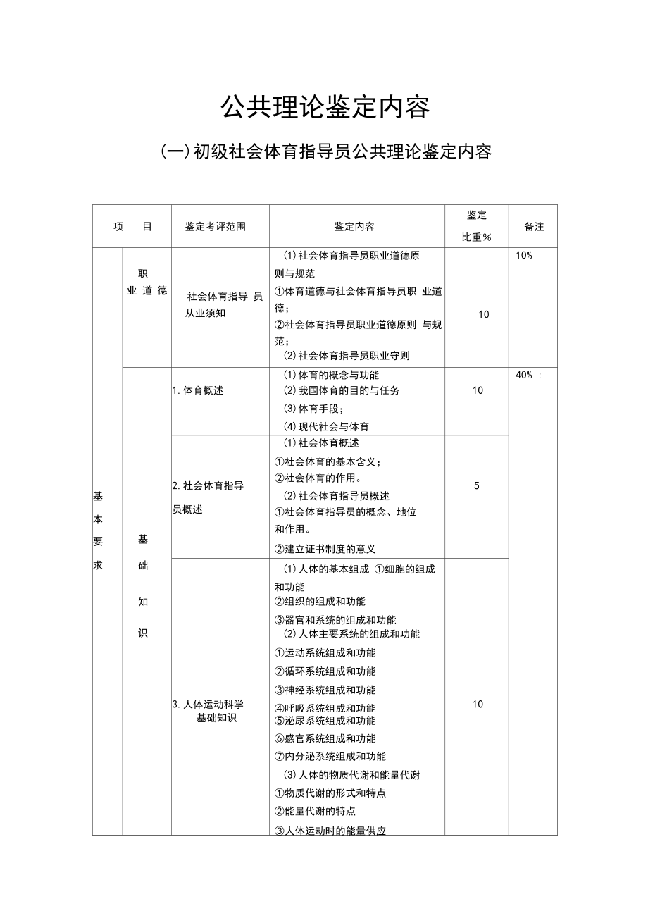 社会体育指导员公共理论鉴定内容.doc