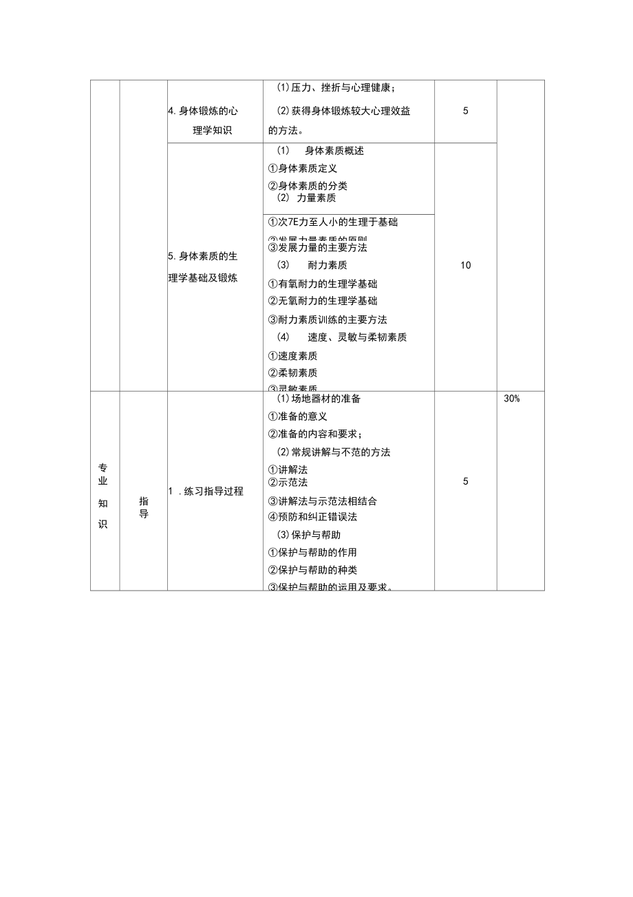 社会体育指导员公共理论鉴定内容.doc