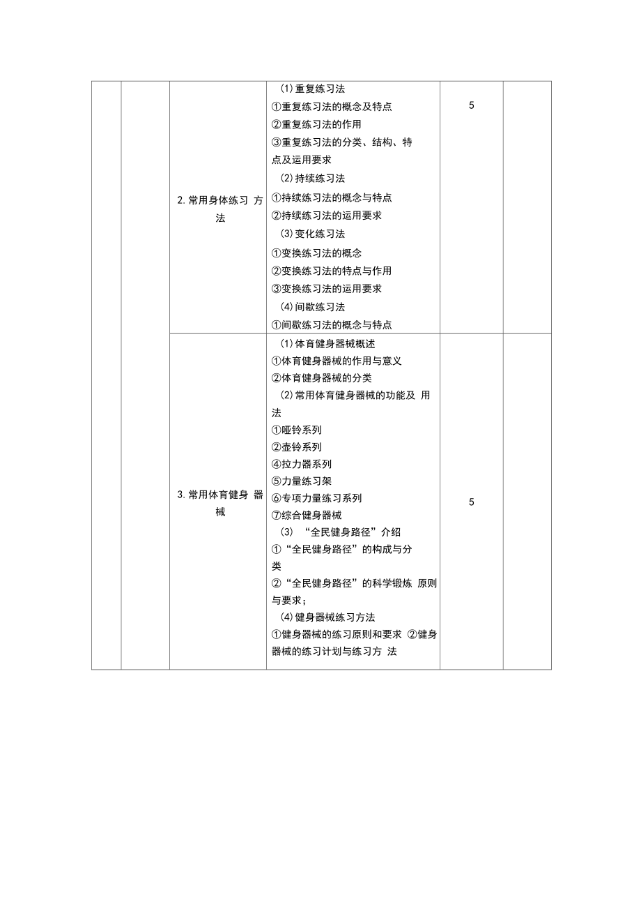 社会体育指导员公共理论鉴定内容.doc