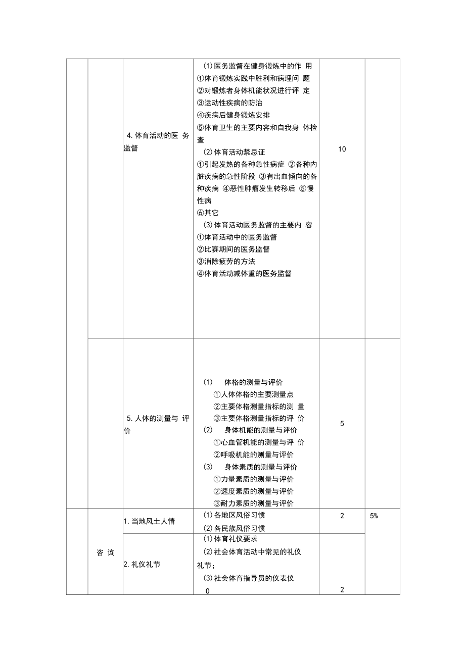 社会体育指导员公共理论鉴定内容.doc