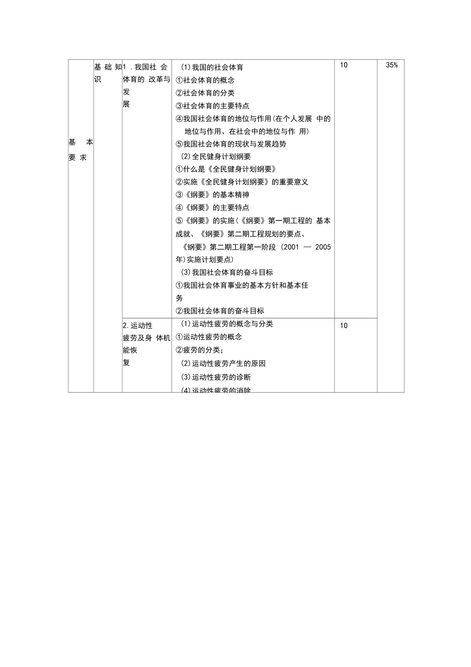 社会体育指导员公共理论鉴定内容.doc