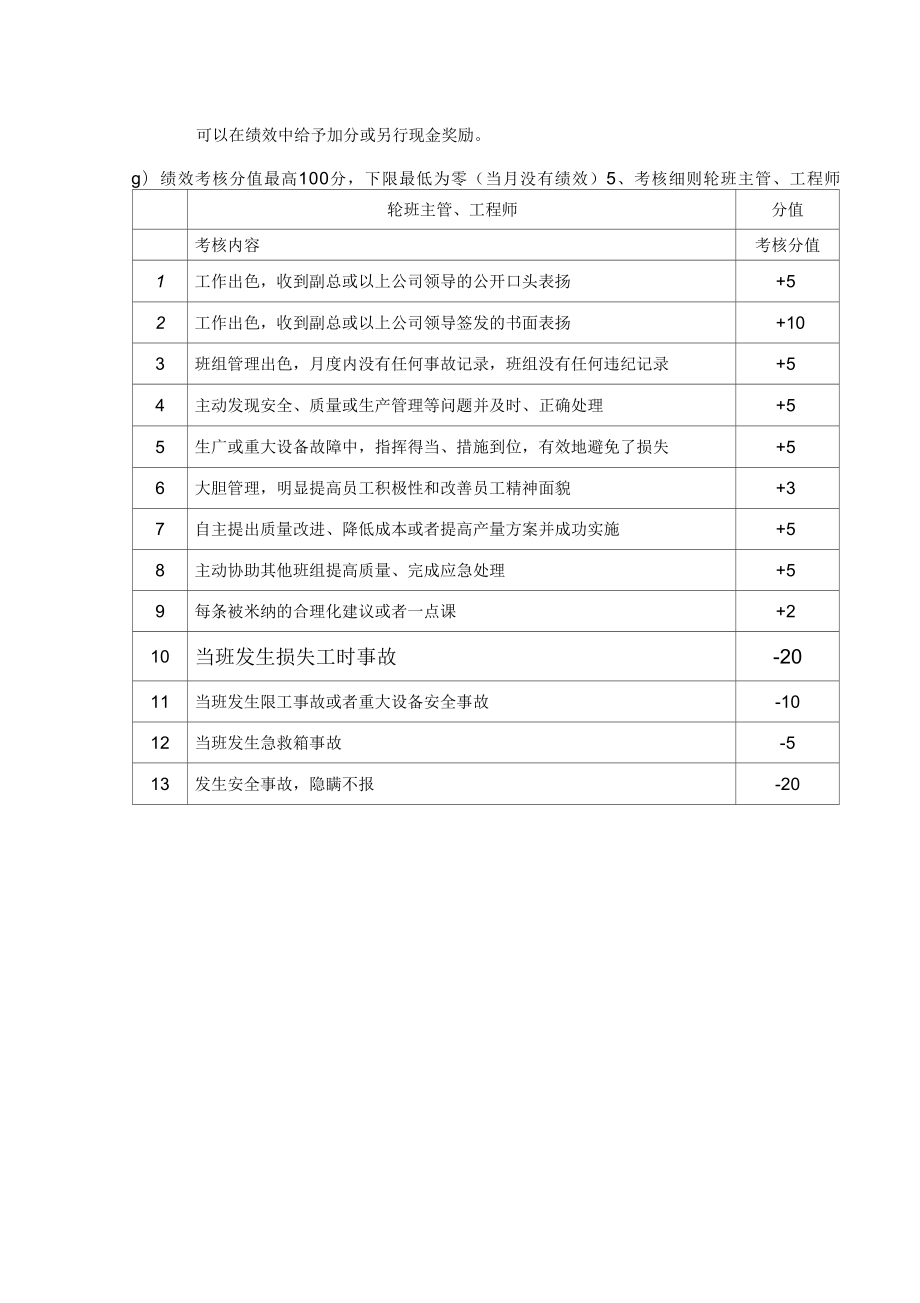 生产班组绩效考核管理制度细则知识交流.doc