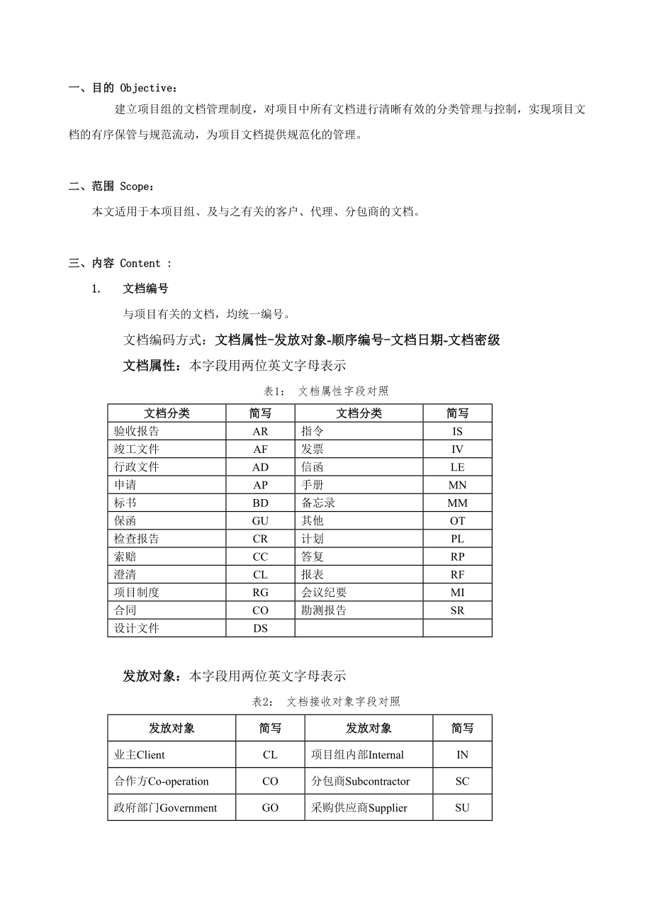 项目文档管理制度[001].doc