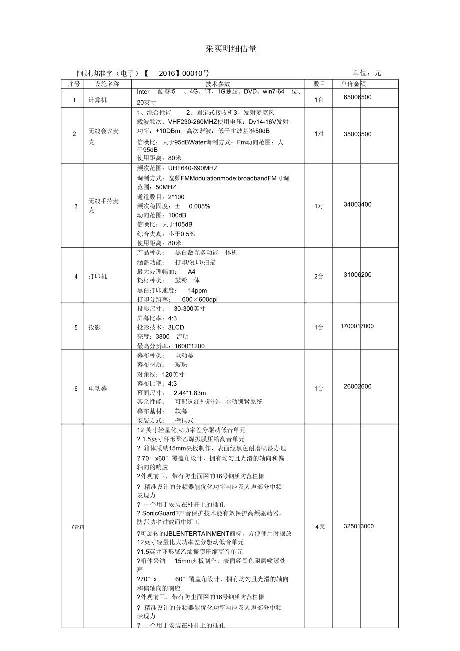 采购明细预算.doc