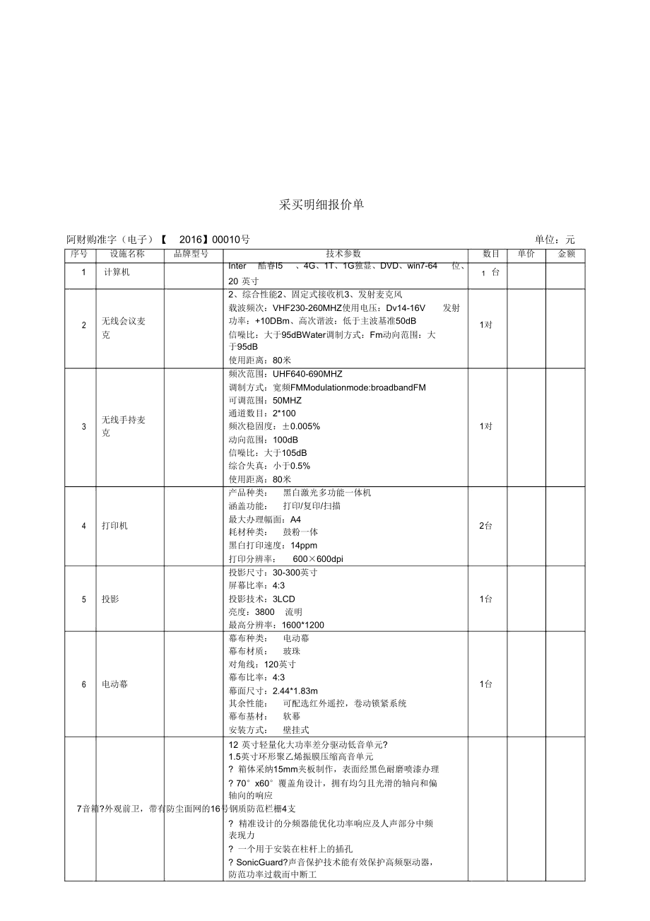 采购明细预算.doc