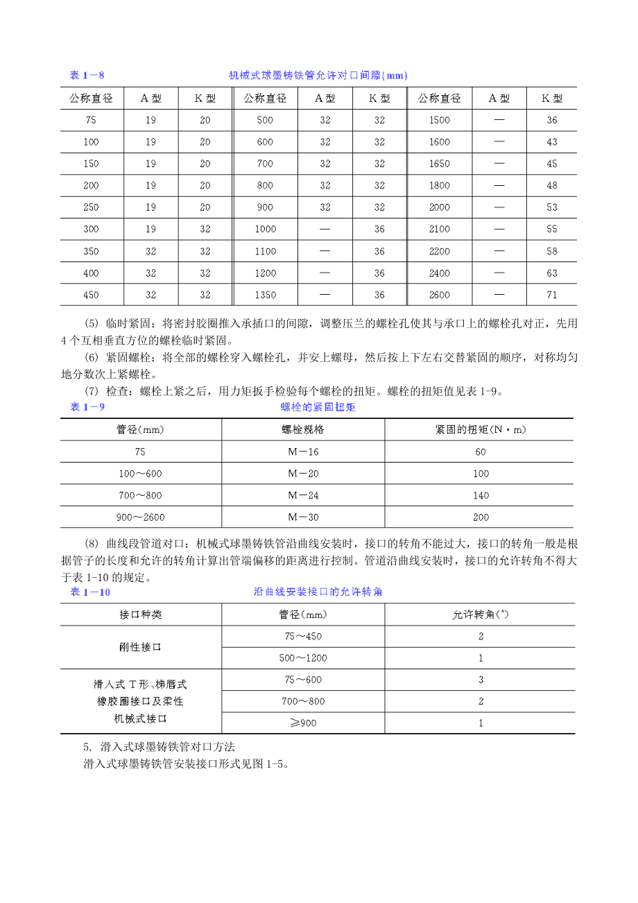 铁给水管道施工.doc