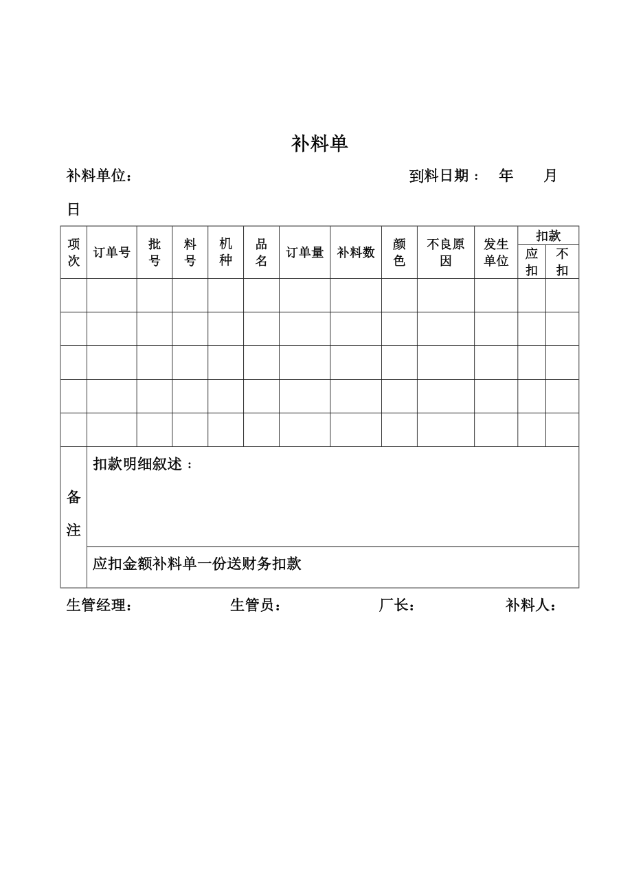 补料单管理范本(1页).doc