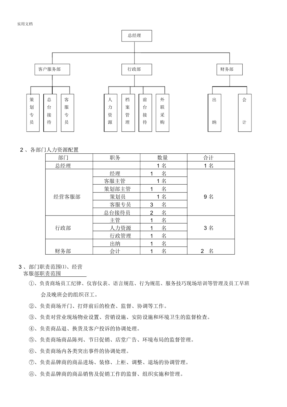 海宁皮革城营销策划方案设计.doc