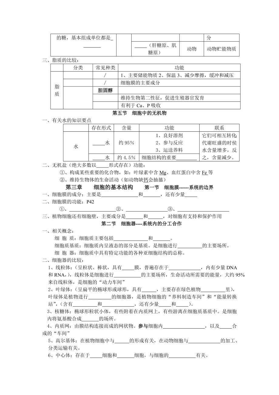 生物学考知识点.doc