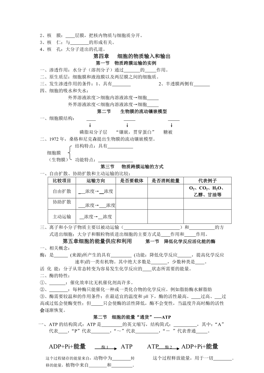 生物学考知识点.doc