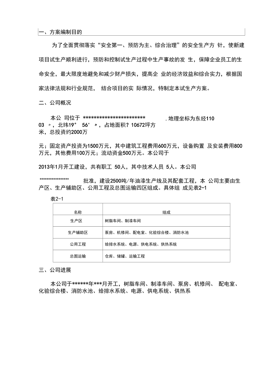 油漆化工企业试生产方案.doc