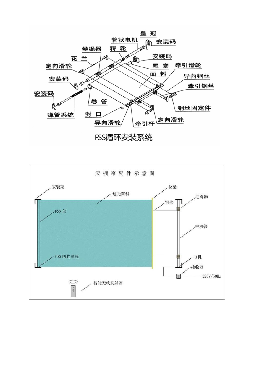 电动天棚帘工程施工组织设计方案书.doc