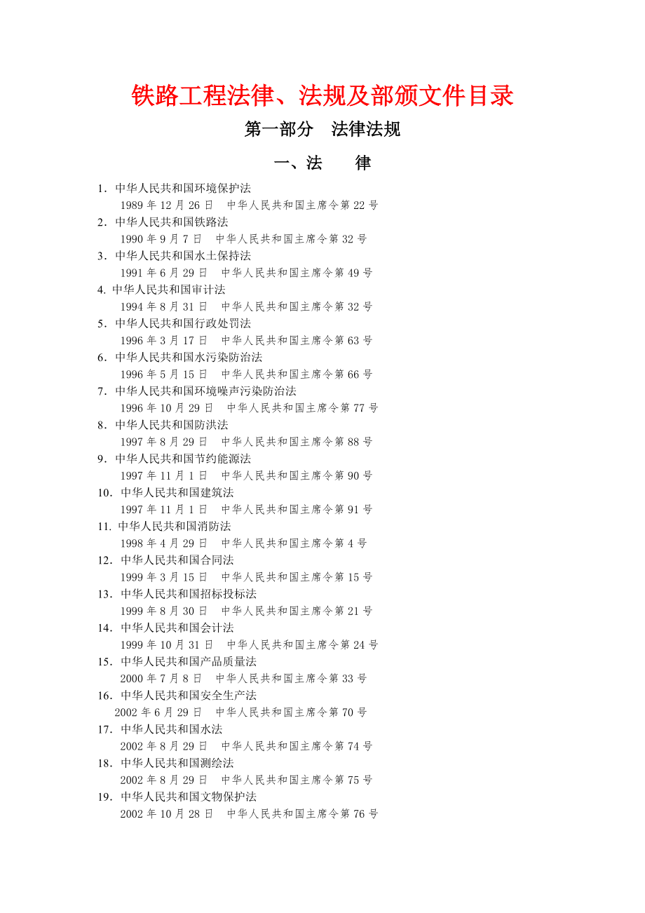 铁路工程法律、法规及部颁文件目录.doc