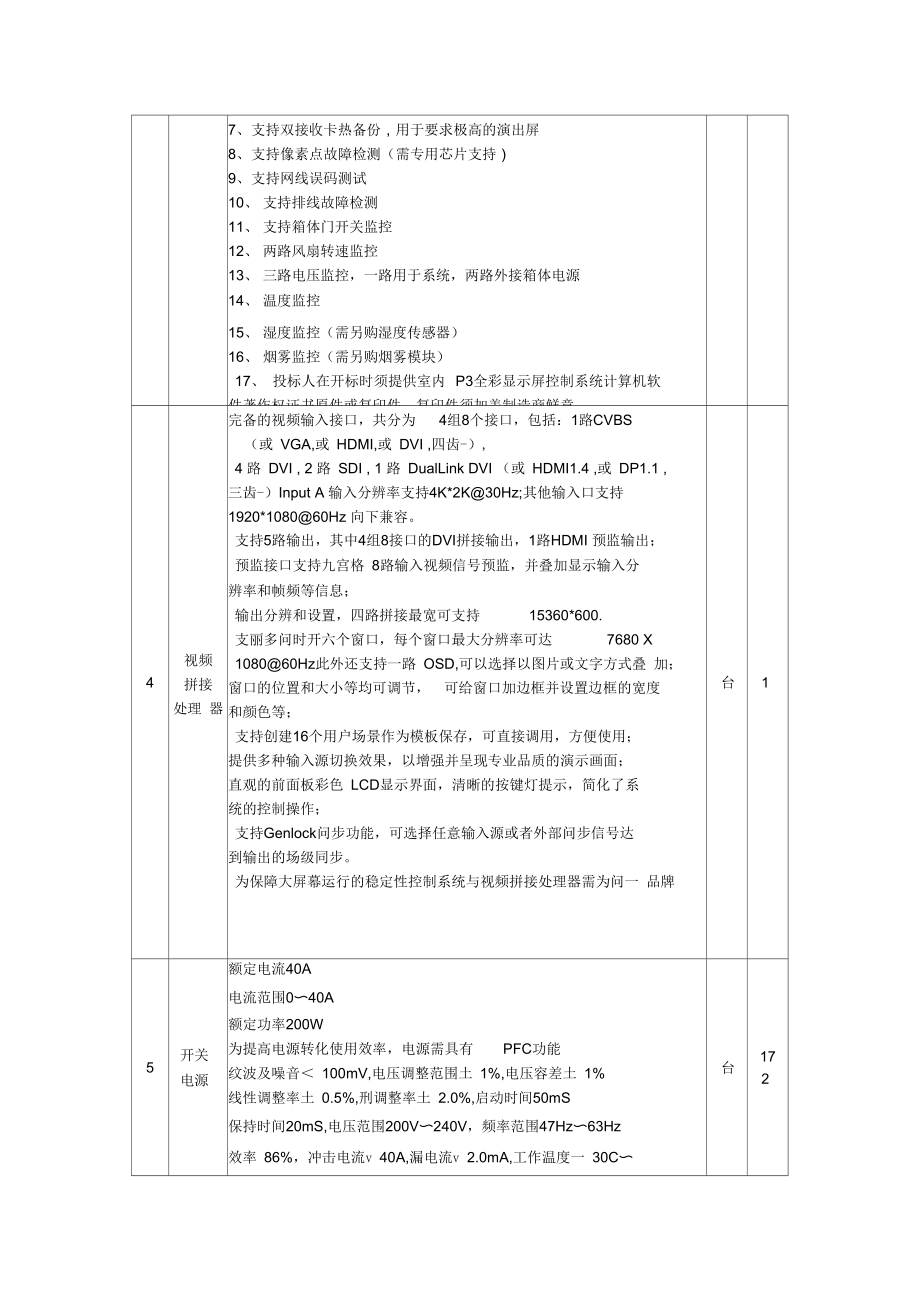 电子屏参数.doc