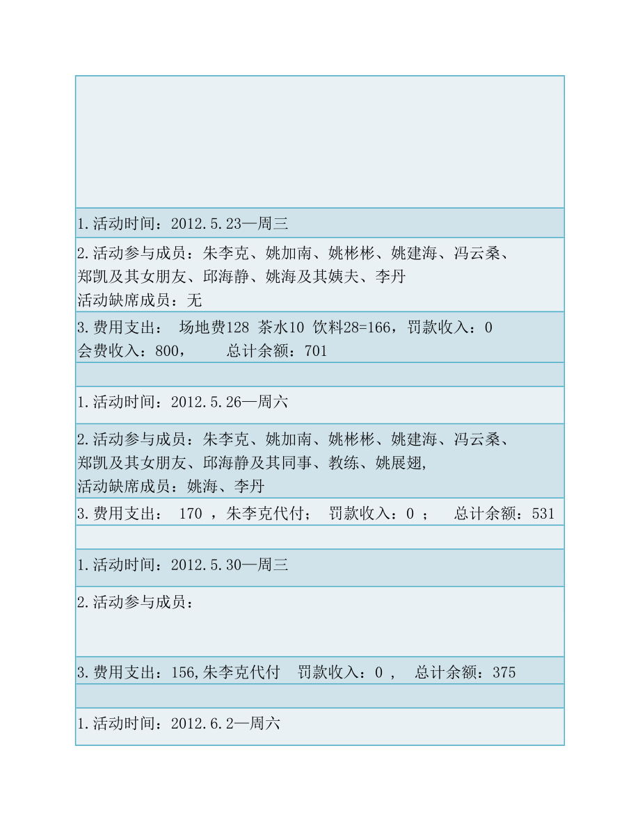 羽毛球签到表羽毛球会费羽毛球明细表(1).doc