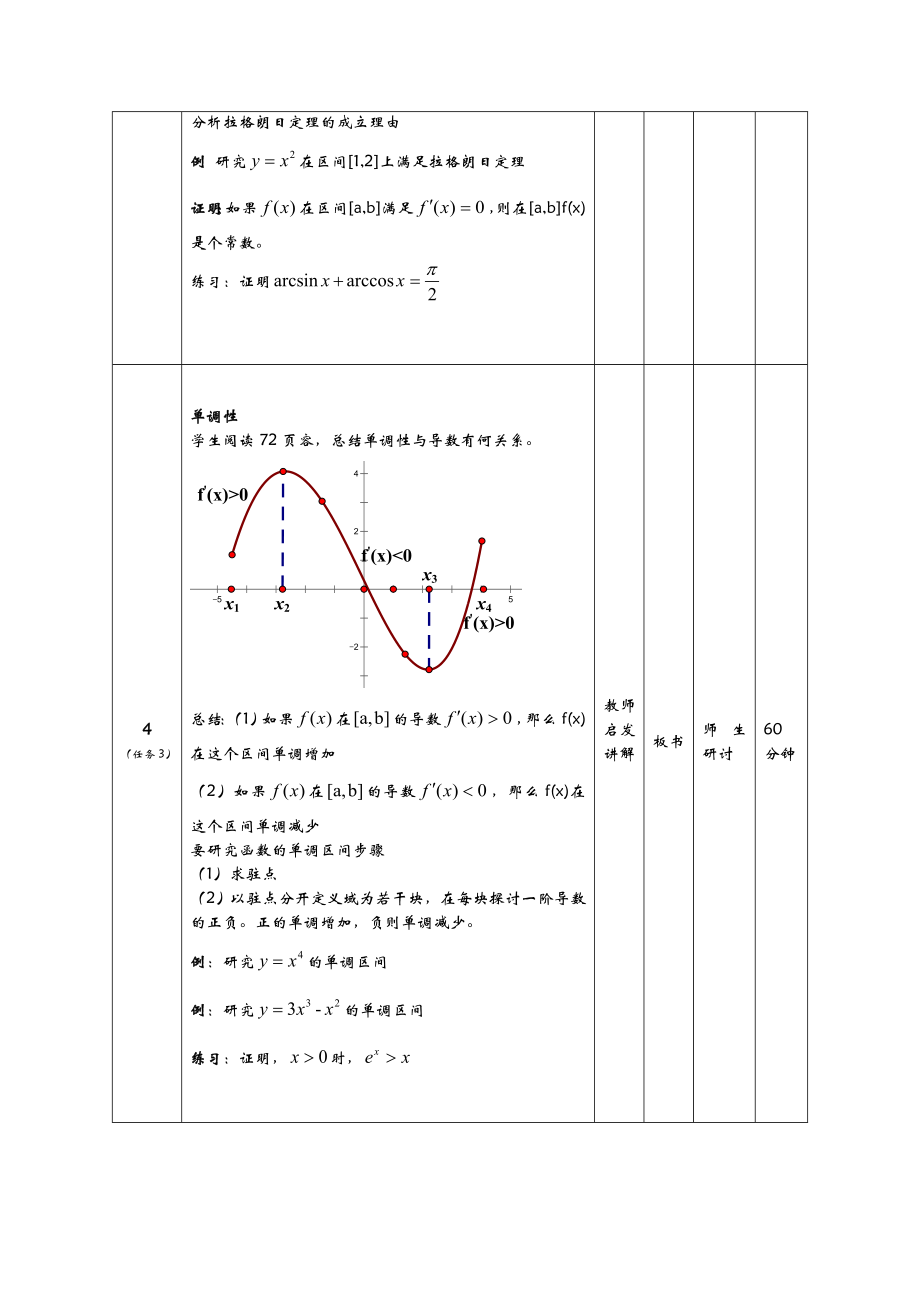 高等数学教学设计——中值定理.doc