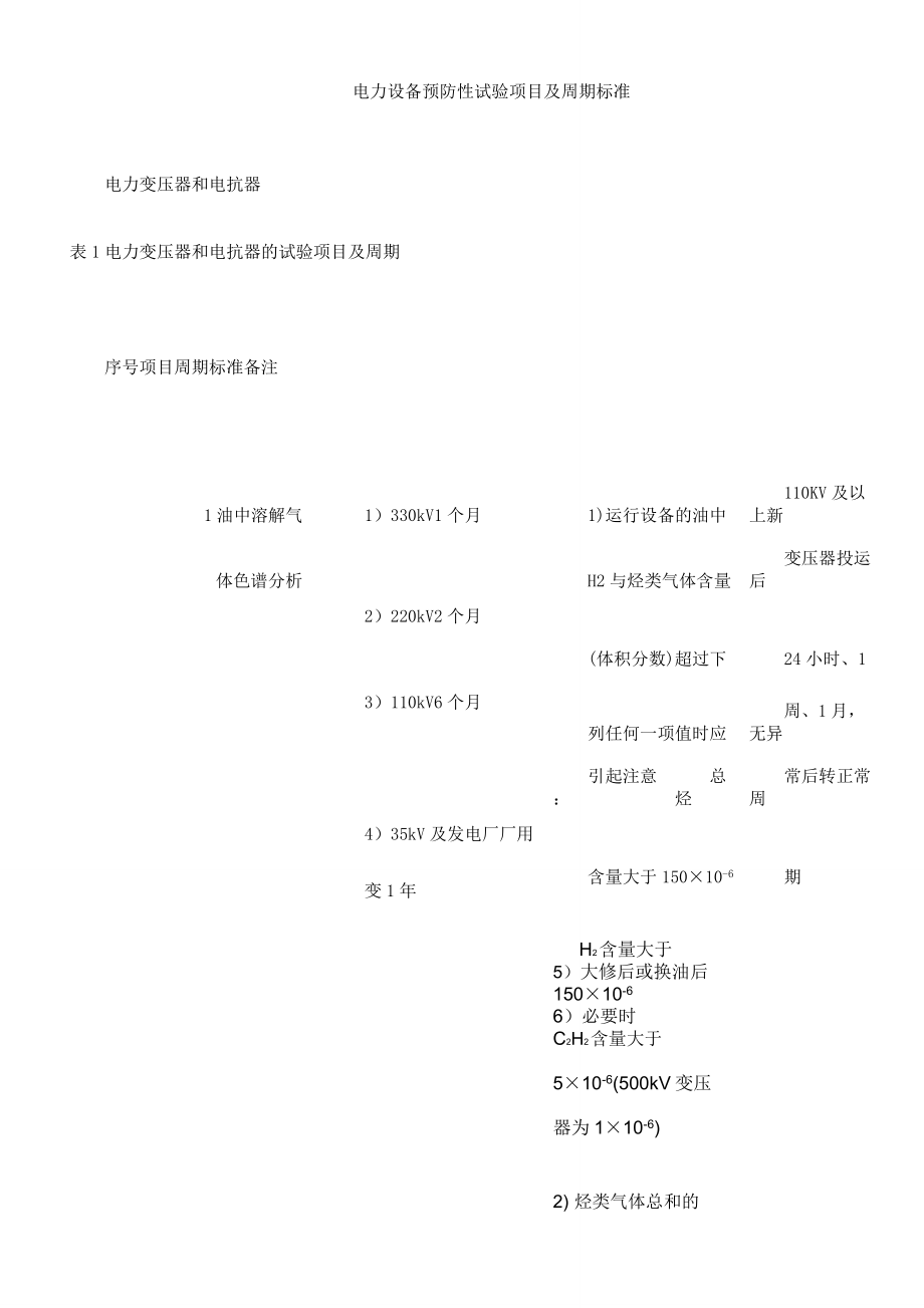 电力设备预防性试验项目以及周期标准.doc