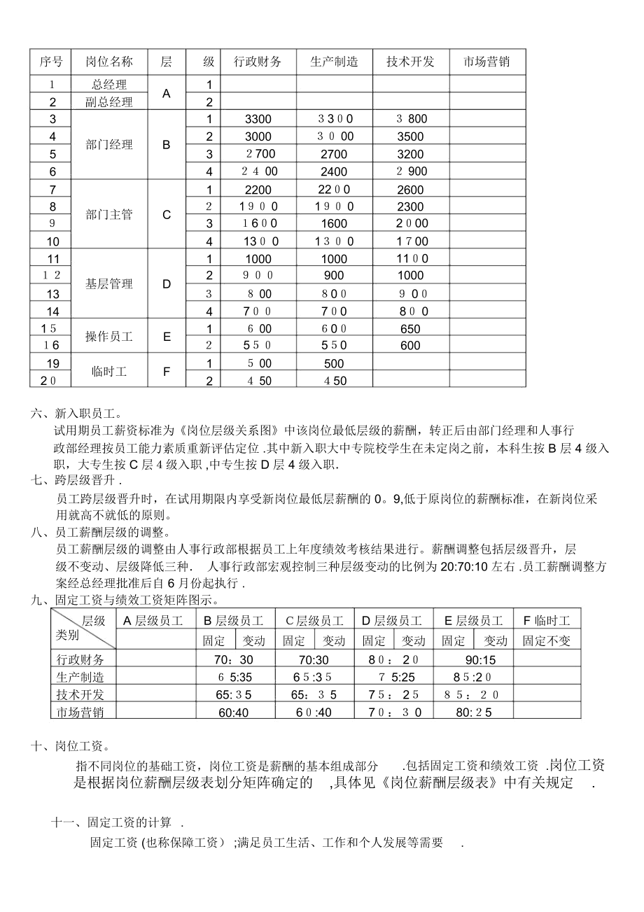 计时薪酬制度.doc