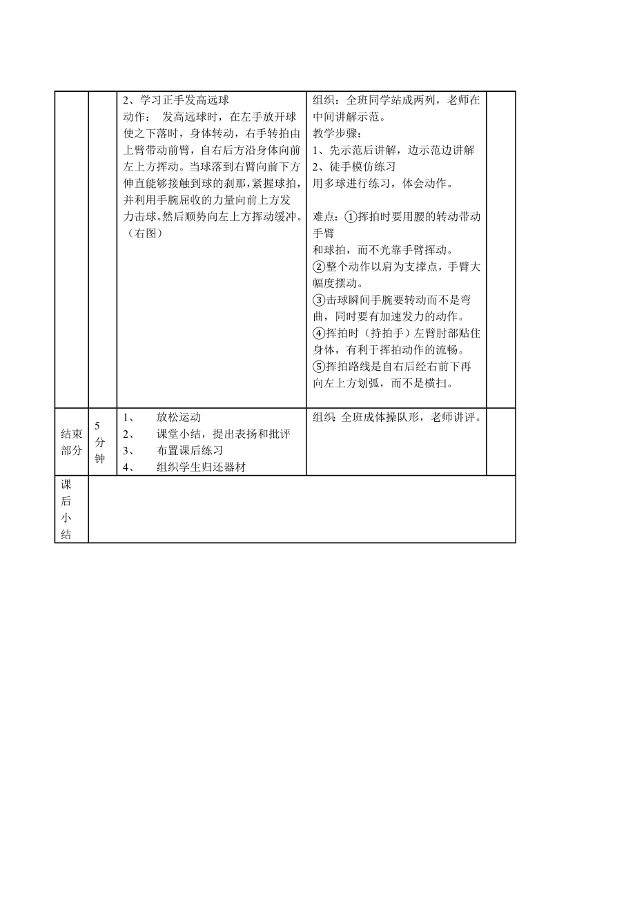 羽毛球选项课教案.doc