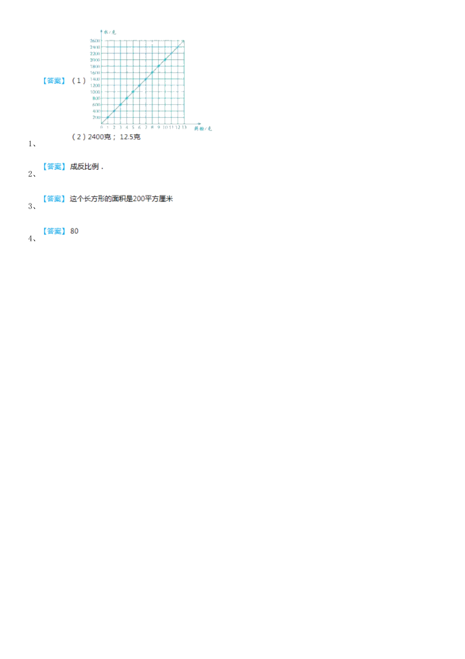 西师大版数学六年级下册3.2正比例练习卷.doc