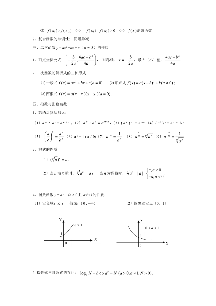 高中数学必修15知识点+公式大全最新最全.doc