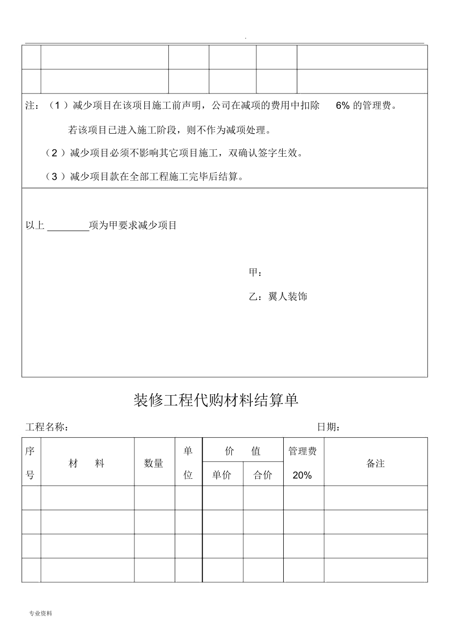 装修工程施工增加项目表.doc