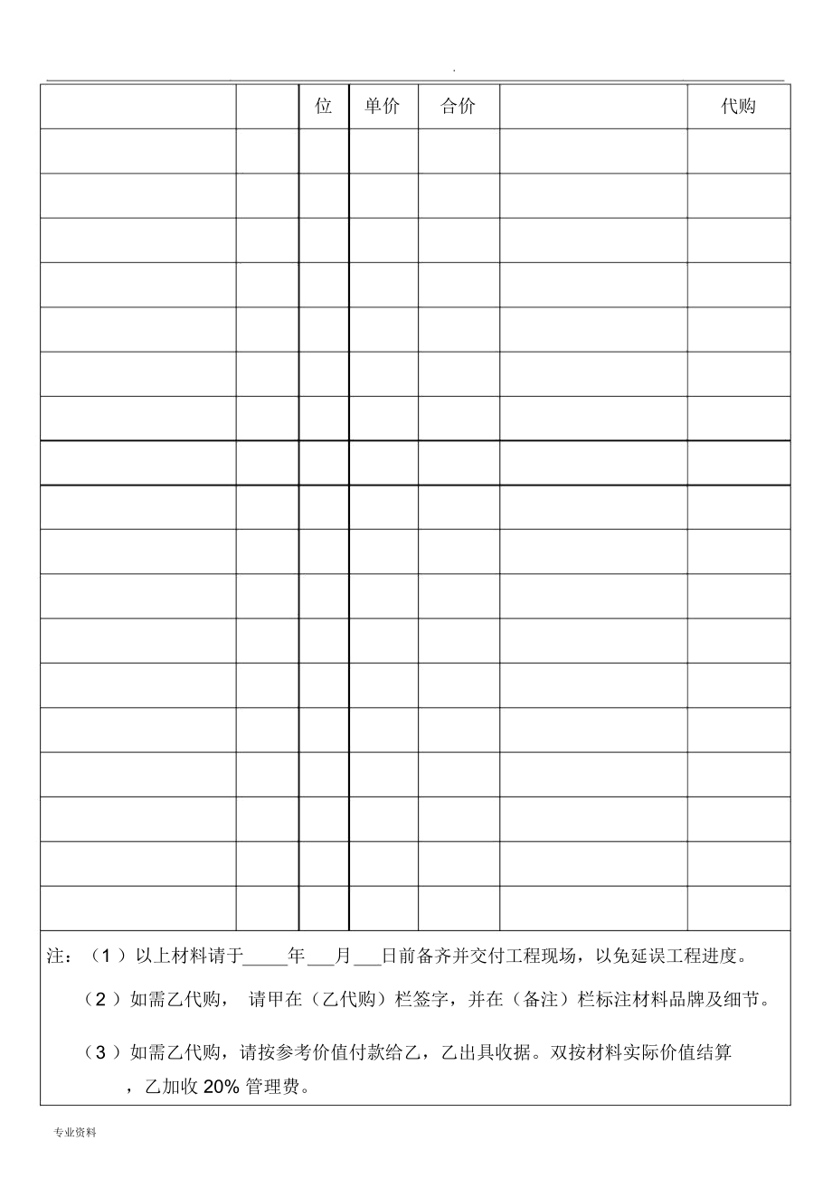 装修工程施工增加项目表.doc