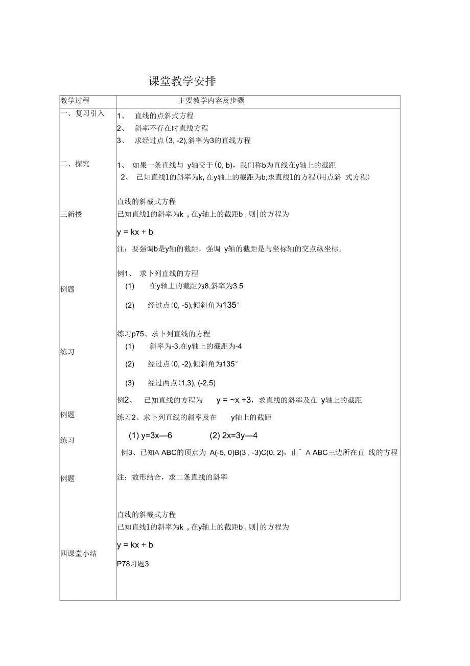 江苏职业学校.doc