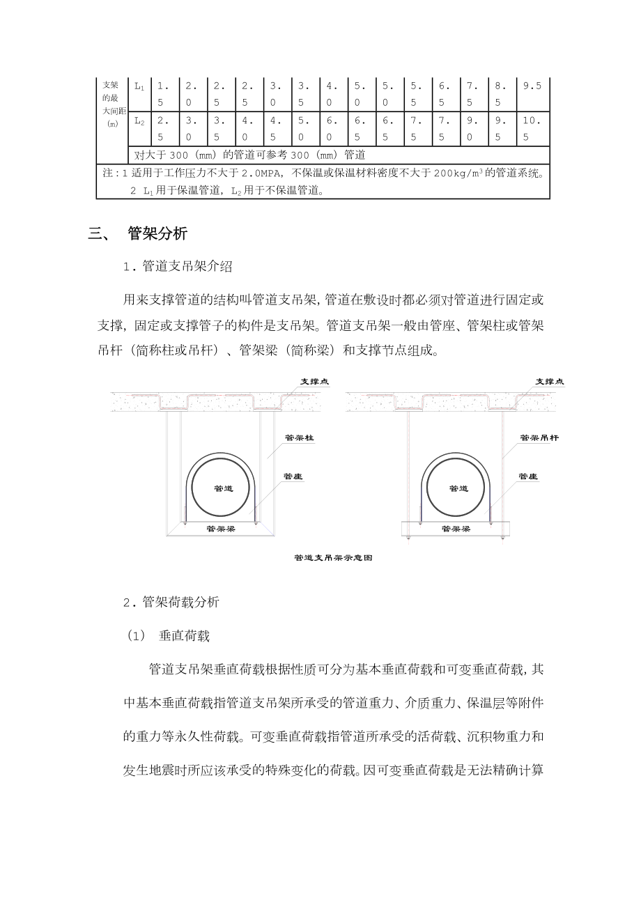 管道的支吊架设计及计算.doc