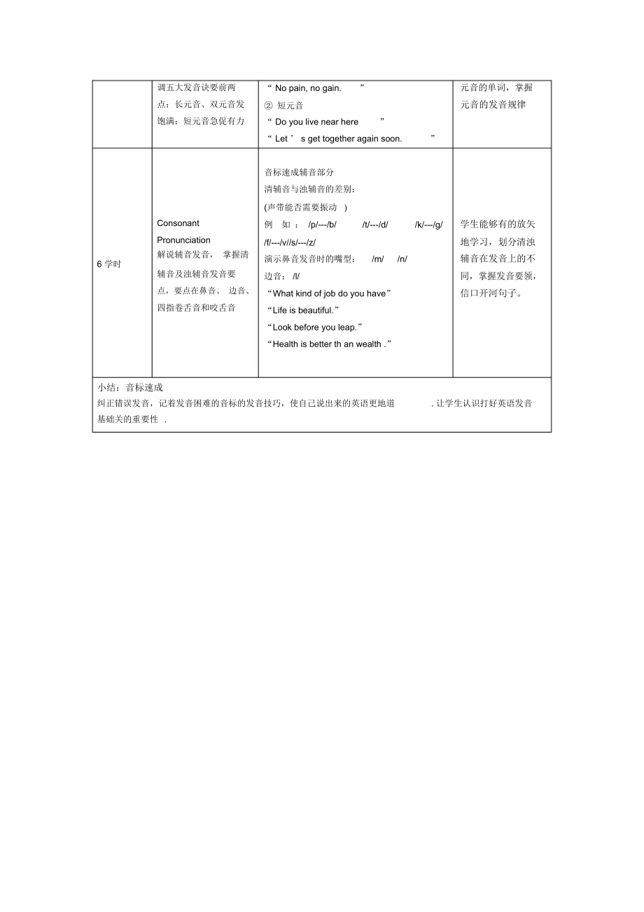 音标课程培训方案.doc