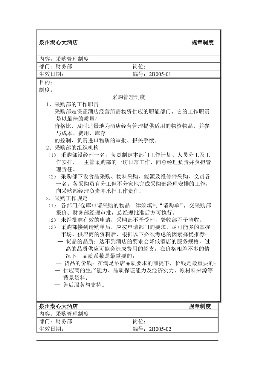 规章制度财务部——采购管理制度.doc