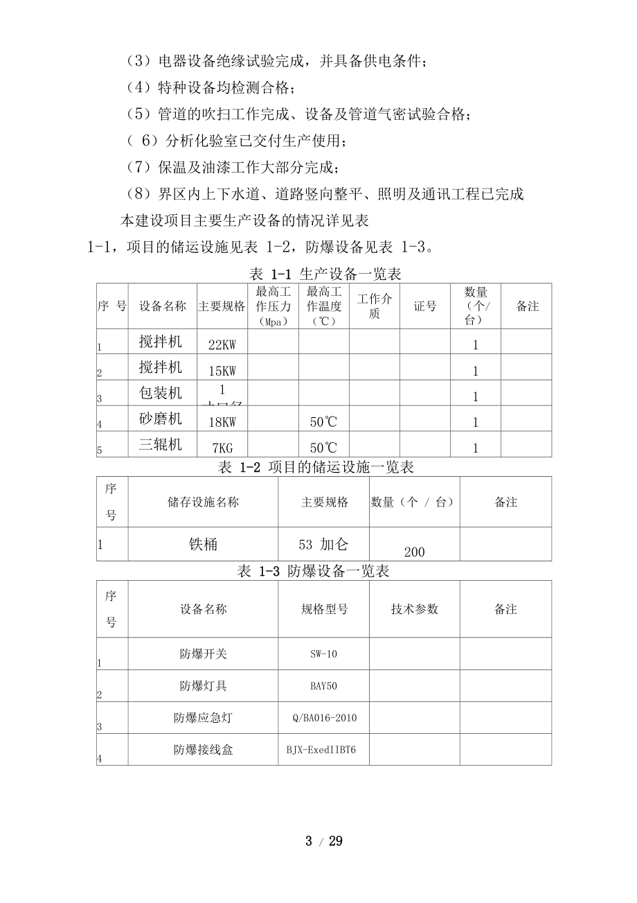 涂料油漆生产企业试生产方案30.doc