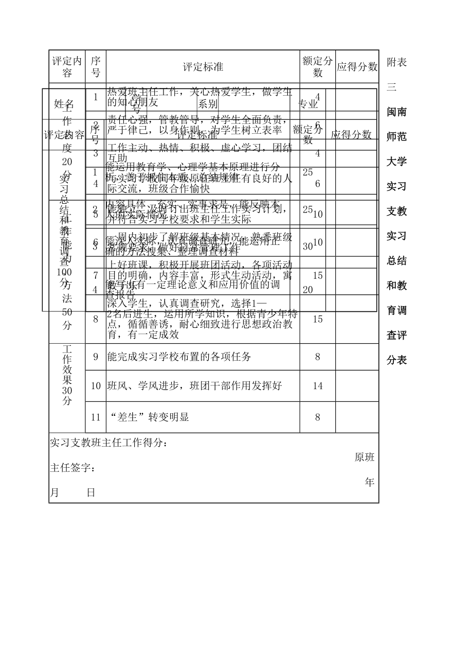 闽南师范大学实习支教相关表格版.doc