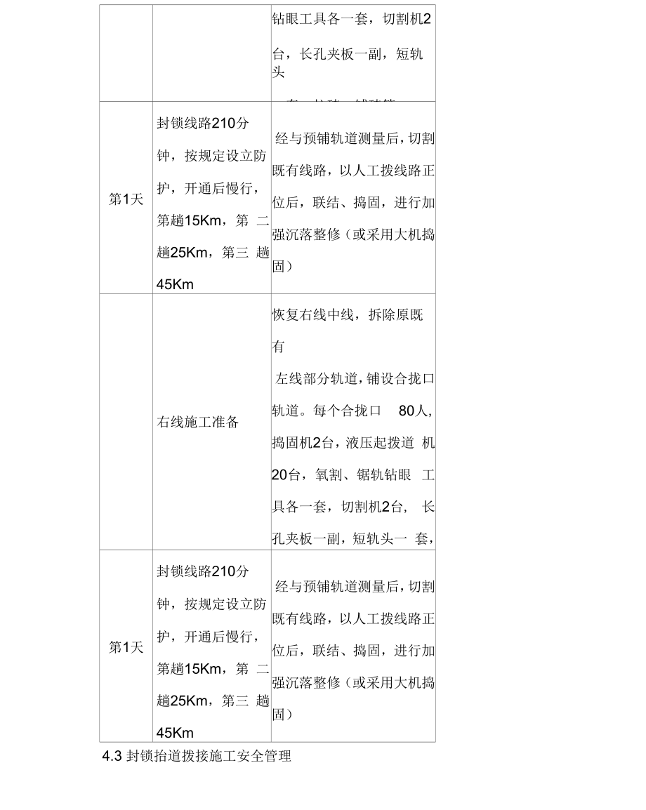 轨道施工方案.doc