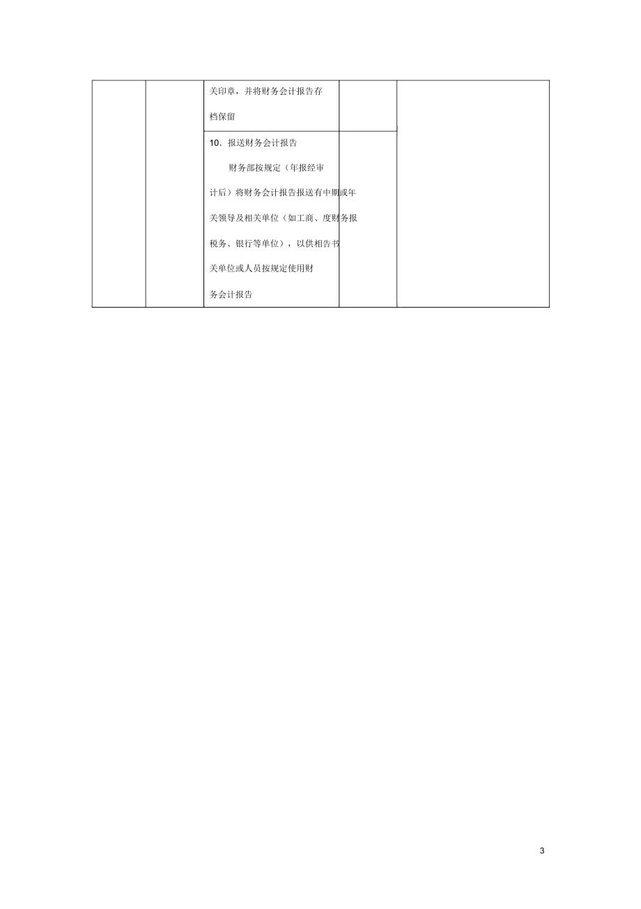 财务报告与分析细化执行与模板.doc