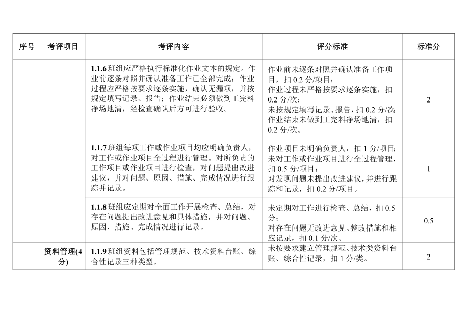 班组细则.doc