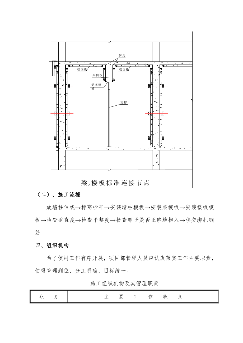 铝模板专项施工组织方案.doc