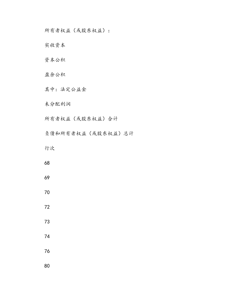 资产负债表空白表格(1).doc